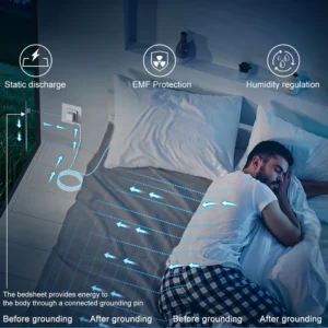 Organic Grounding Fitted Sheet